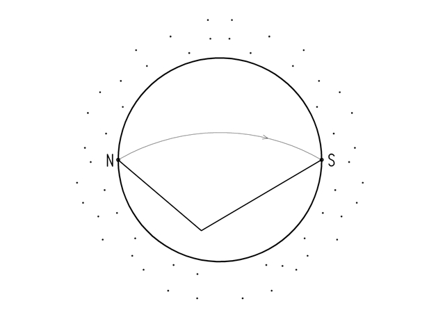 Widok „z przodu”