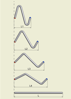 Kwant jako sprezysta struna